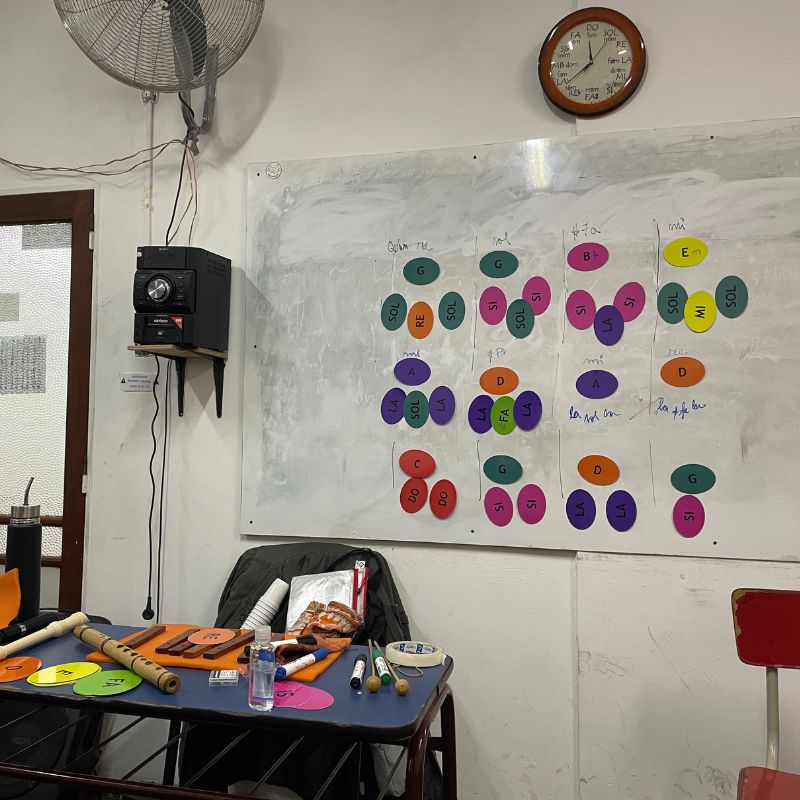 Notas de Color - Imagen 6